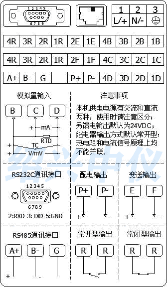 單色無紙記錄儀接線圖