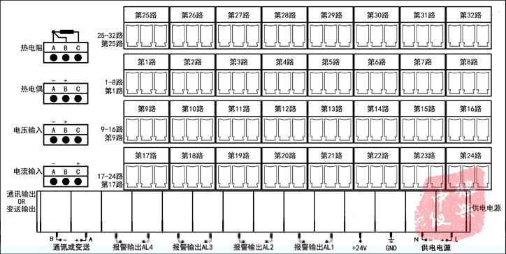 多路數字巡檢儀接線圖